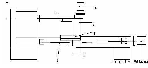 步进电动机的选择与计算