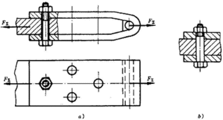 螺栓组设计与受力分析