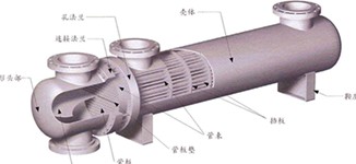 折流板管孔直径及公差选择