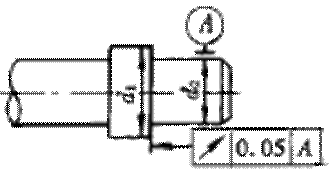 形位公差间关系