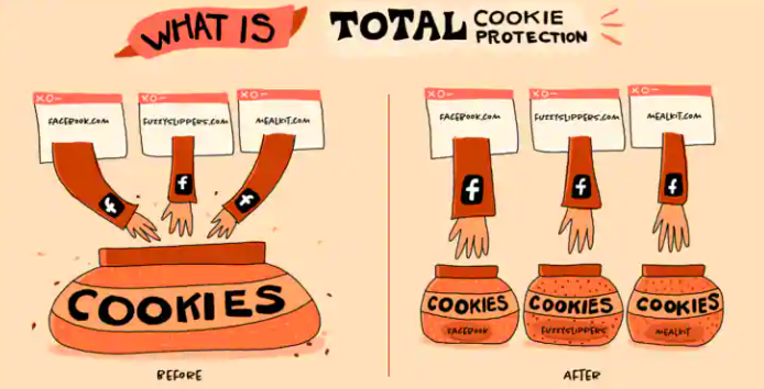 Mozilla的Firefox 86添加了对多画中画模式和增强的